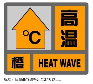 热热热！“小橙”打卡，预计最高气温超过37℃