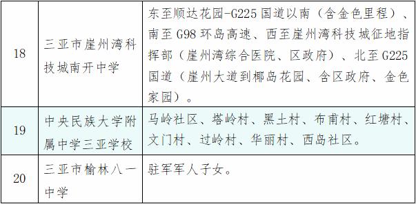 三亚公布2023年义务教育阶段学校招生入学工作方案 7月22日起可线上申请学位