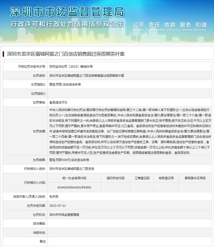 深圳市龙华区福城阿里之门百货店销售超过保质期茶叶案