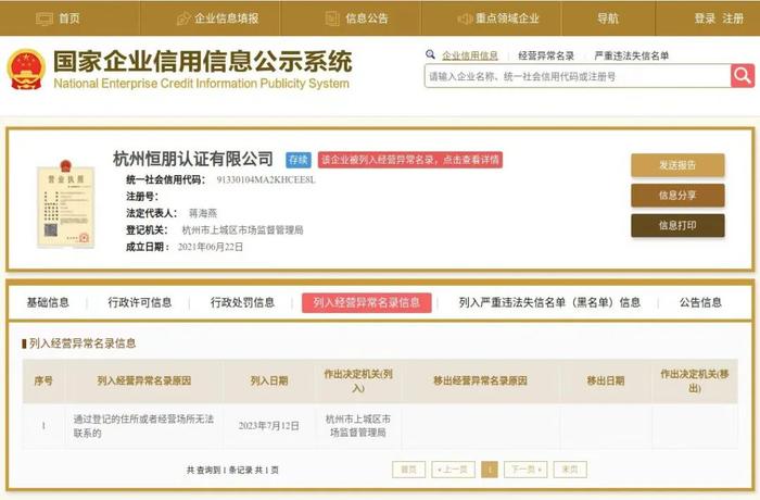 杭州恒朋认证有限公司被列入经营异常名录
