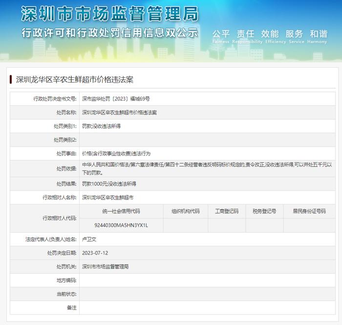 深圳龙华区辛农生鲜超市价格违法案