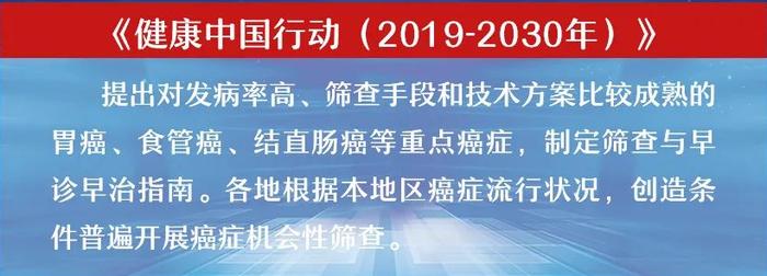 通知！2023年胃肠早癌筛查最新补贴标准发布！不限户籍，即日起申领!