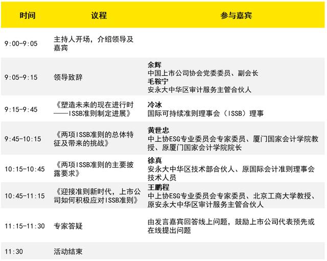 邀请函 | 国际财务报告可持续披露准则对上市公司的影响及行动建议研讨会