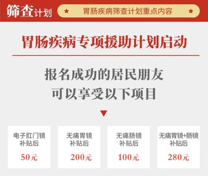 通知！2023年胃肠早癌筛查最新补贴标准发布！不限户籍，即日起申领!