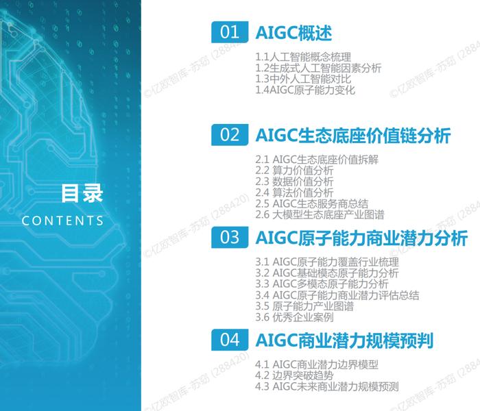 2023中国AIGC商业潜力有多少？| 精选报告