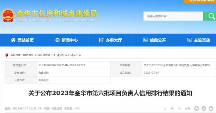 浙江省金华市住房和城乡建设局​关于公布2023年金华市第六批项目负责人信用排行结果的通知