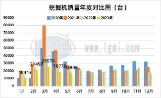 兰格钢铁热卷供需分析（七月第二周）