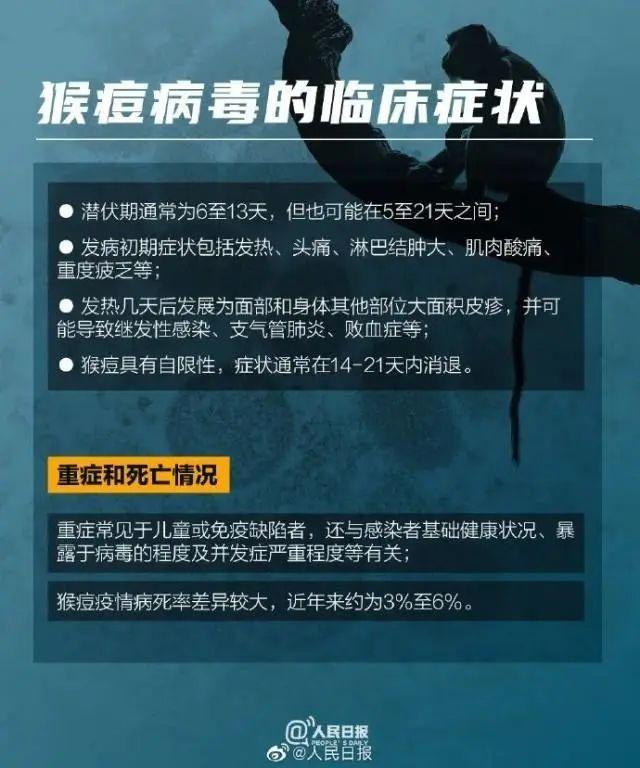 中国内地6月新增报告106例猴痘确诊病例！广东48例、北京45例，主要通过男男性接触传播