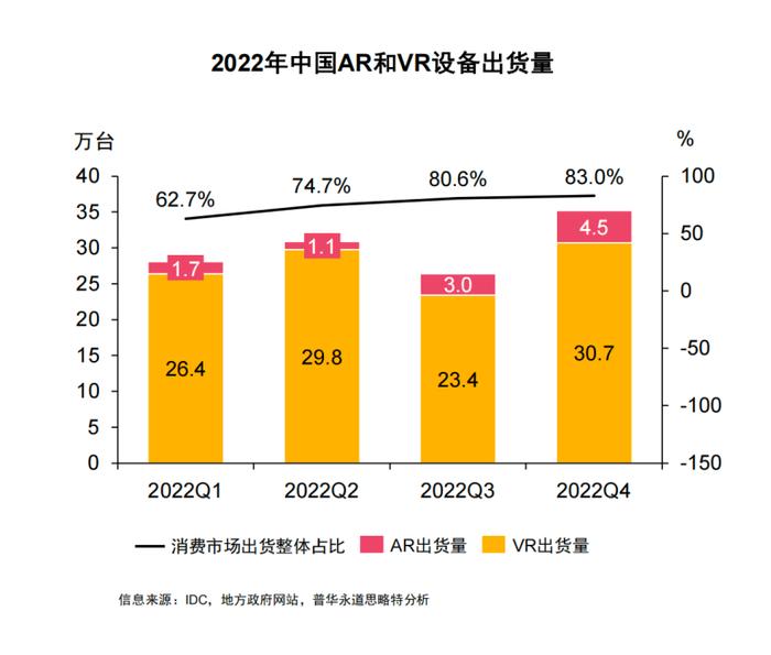 未来五年，娱乐传媒业增长引擎在哪里？