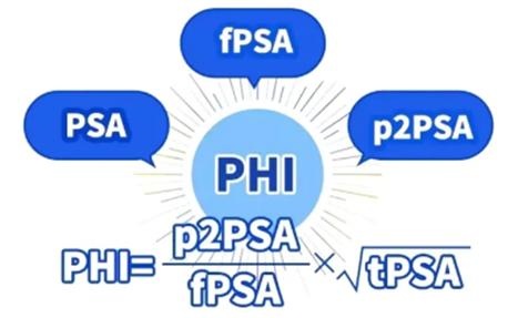 【兰卫科普】前列腺特异性抗原同源异构体p2PSA测定