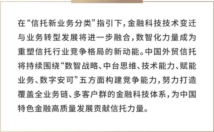 中国外贸信托蝉联证券时报“优秀科技赋能信托公司”大奖