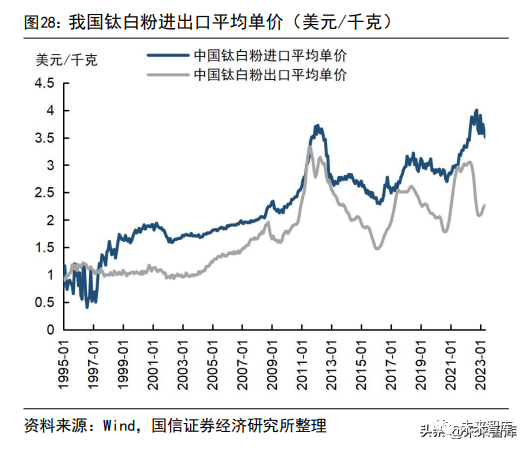 钛矿资源 w700d1q75cms.jpg?by=cms_fixed_width