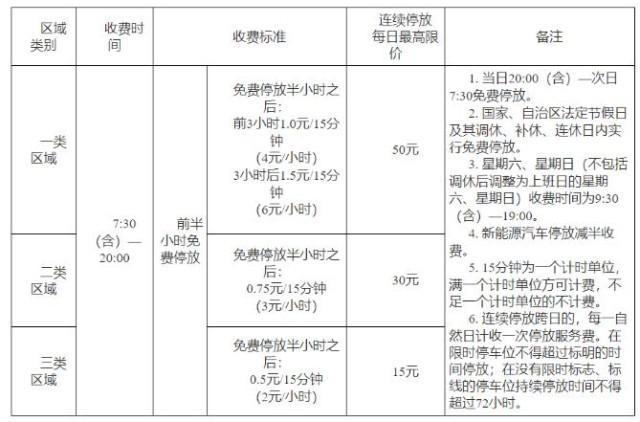 @经常出差的你，铁路报销凭证有新变化！