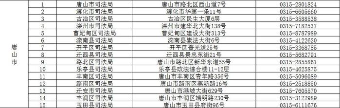 小布说丨唐山一地普通高中录取分数线公布！碳酸饮料到底还能不能喝？最新回应→