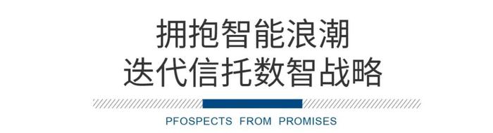 中国外贸信托蝉联证券时报“优秀科技赋能信托公司”大奖