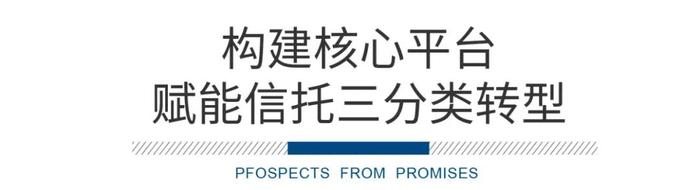 中国外贸信托蝉联证券时报“优秀科技赋能信托公司”大奖