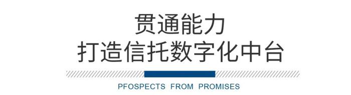 中国外贸信托蝉联证券时报“优秀科技赋能信托公司”大奖