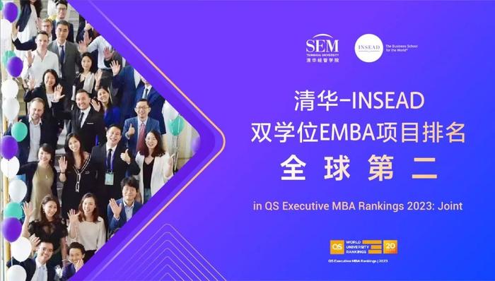 全球第二！清华-INSEAD 双学位EMBA 2023年度QS EMBA合作项目排名再创佳绩！
