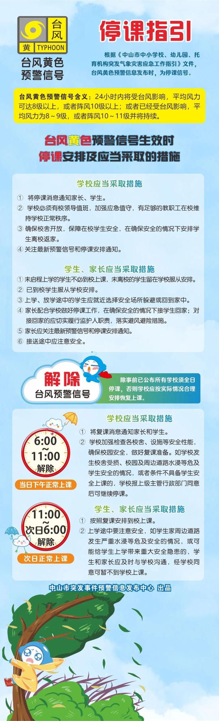 停课！中山今年首个台风黄色预警生效