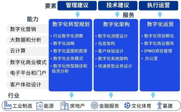 锐意进取、挥斥方“球”，革故鼎新、竞逐一流｜毕马威体育行业高质量发展系列文章之思考与洞见篇（下）