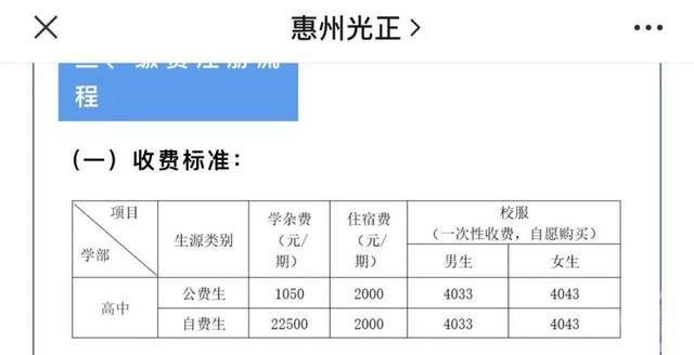 东莞一学校校服费4000多元非个案：广东光正教育集团旗下多所学校均如此收费