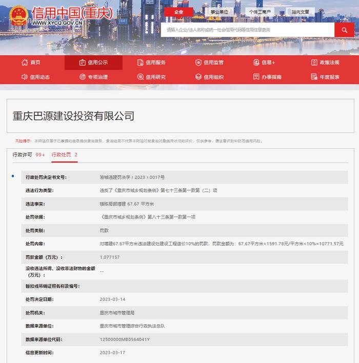 重庆巴源建设投资有限公司因违法建设被罚款