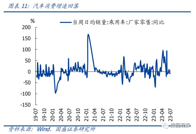 二季度GDP低于预期，怎么看、怎么办？【国盛宏观熊园团队】