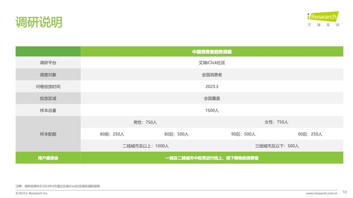 艾瑞咨询：2023年中国消费者洞察白皮书