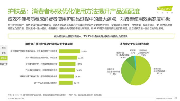 艾瑞咨询：2023年中国消费者洞察白皮书