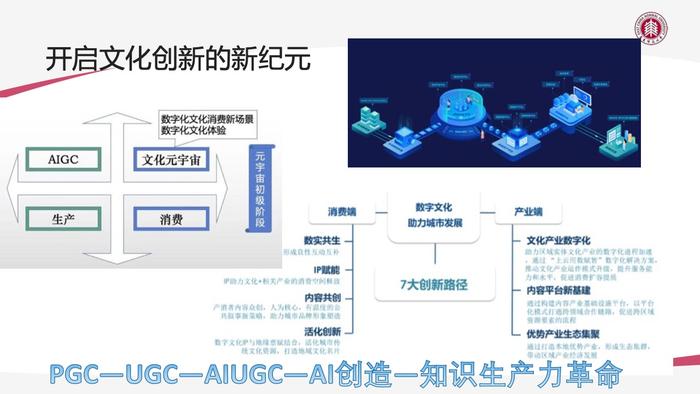 华东师大：AIGC技术给教育数字化转型带来的机遇与挑战