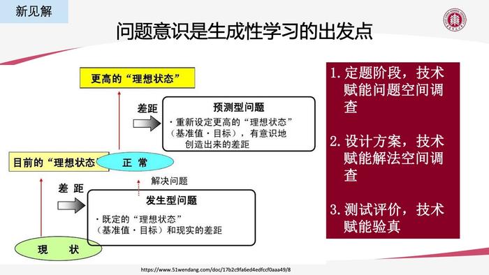 华东师大：AIGC技术给教育数字化转型带来的机遇与挑战