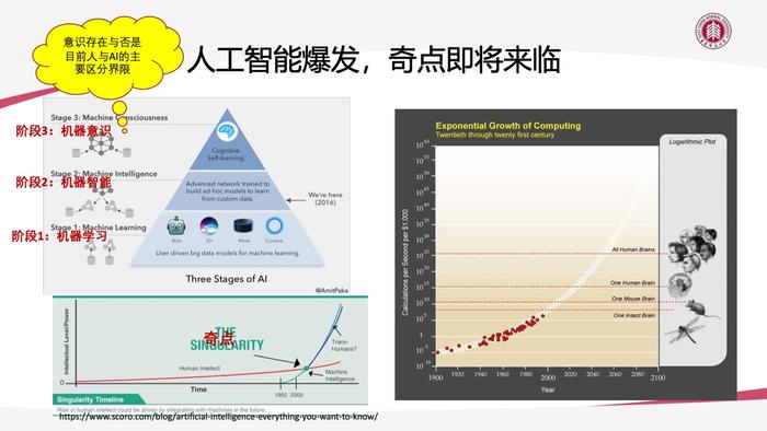 华东师大：AIGC技术给教育数字化转型带来的机遇与挑战