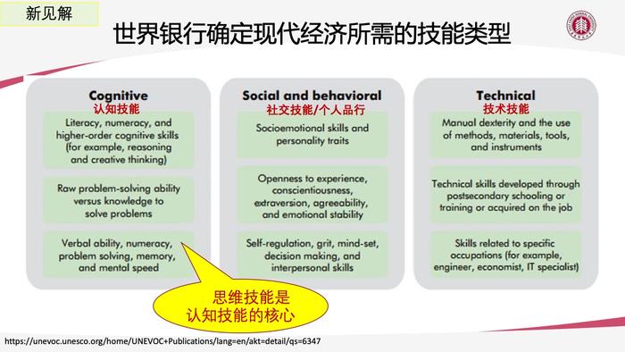 华东师大：AIGC技术给教育数字化转型带来的机遇与挑战