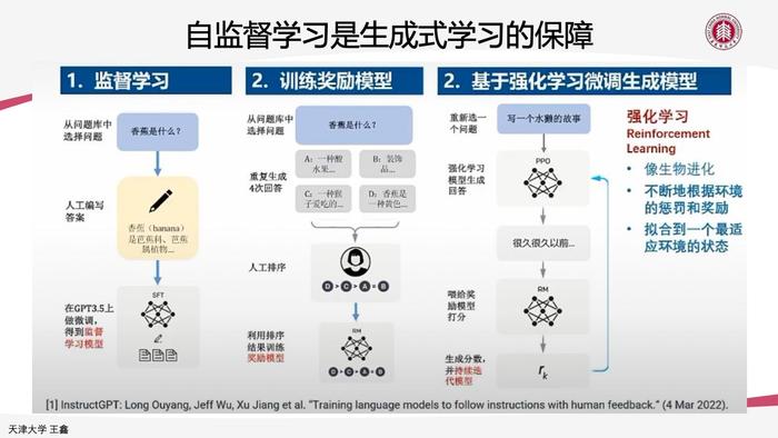 华东师大：AIGC技术给教育数字化转型带来的机遇与挑战