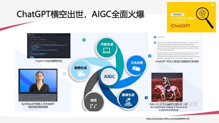 华东师大：AIGC技术给教育数字化转型带来的机遇与挑战