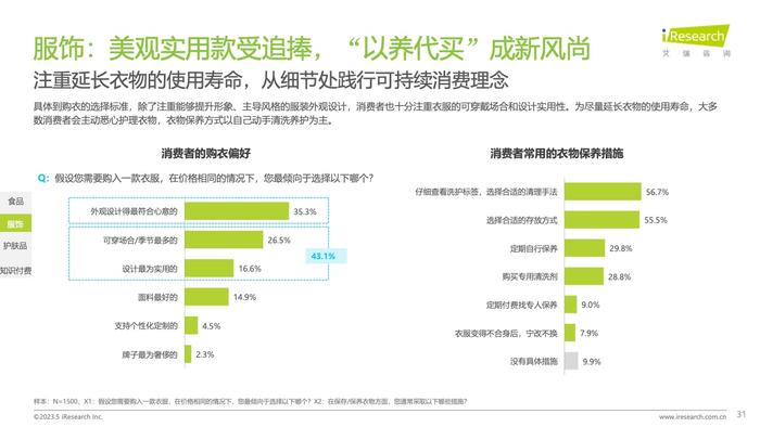 艾瑞咨询：2023年中国消费者洞察白皮书