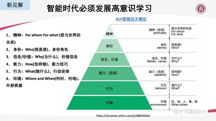 华东师大：AIGC技术给教育数字化转型带来的机遇与挑战