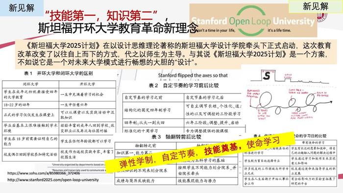 华东师大：AIGC技术给教育数字化转型带来的机遇与挑战