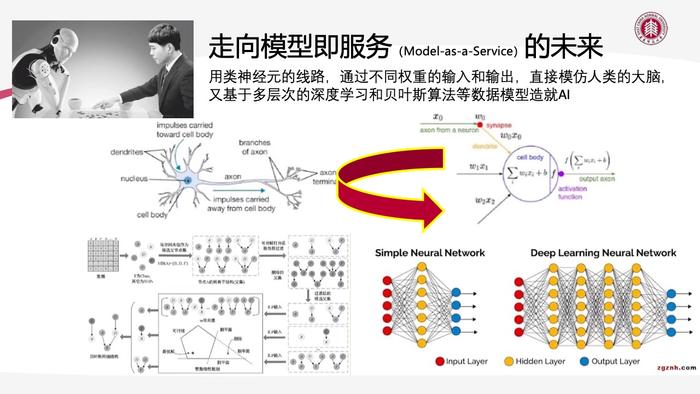 华东师大：AIGC技术给教育数字化转型带来的机遇与挑战