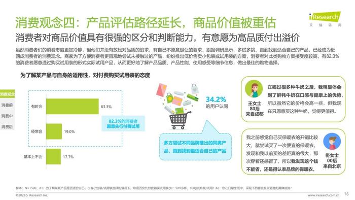 艾瑞咨询：2023年中国消费者洞察白皮书