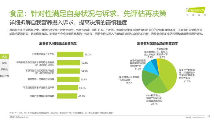 艾瑞咨询：2023年中国消费者洞察白皮书