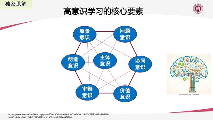 华东师大：AIGC技术给教育数字化转型带来的机遇与挑战