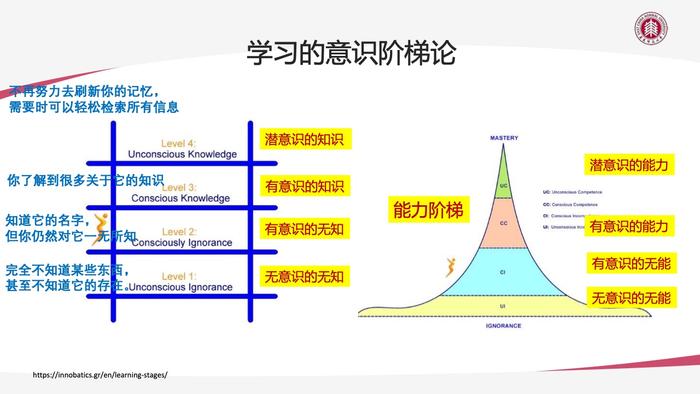 华东师大：AIGC技术给教育数字化转型带来的机遇与挑战