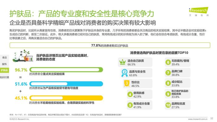 艾瑞咨询：2023年中国消费者洞察白皮书