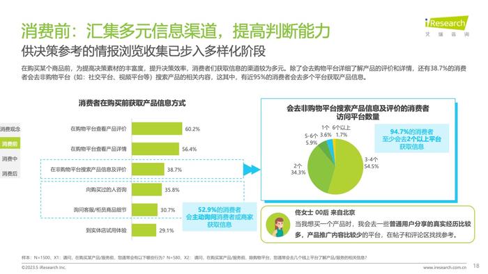 艾瑞咨询：2023年中国消费者洞察白皮书