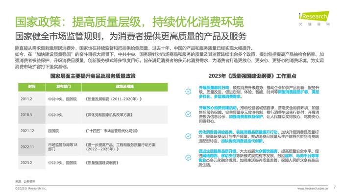 艾瑞咨询：2023年中国消费者洞察白皮书