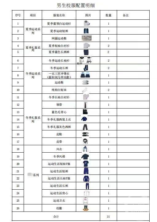 东莞一学校校服费4000多元非个案：广东光正教育集团旗下多所学校均如此收费