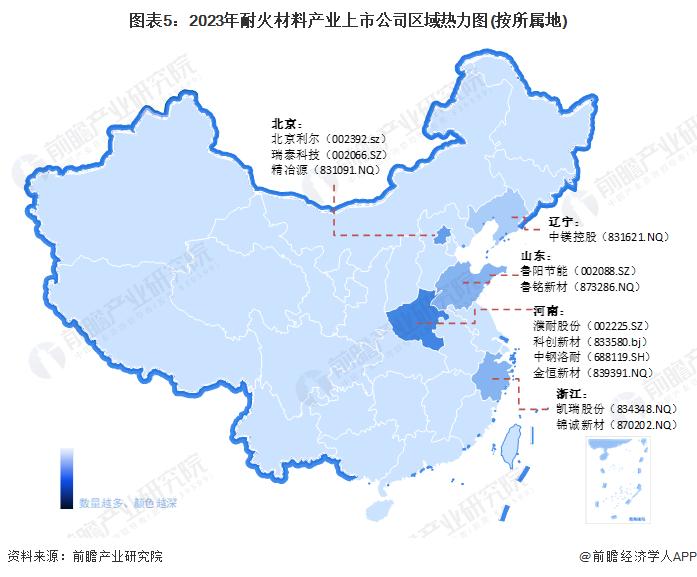 【最全】2023年耐火材料产业上市公司全方位对比(附业务布局汇总、业绩对比、业务规划等)