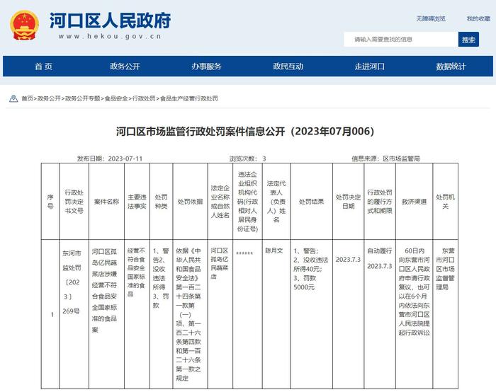 山东省东营市河口区一家蔬菜店涉嫌经营不符合食品安全国家标准的食品被罚