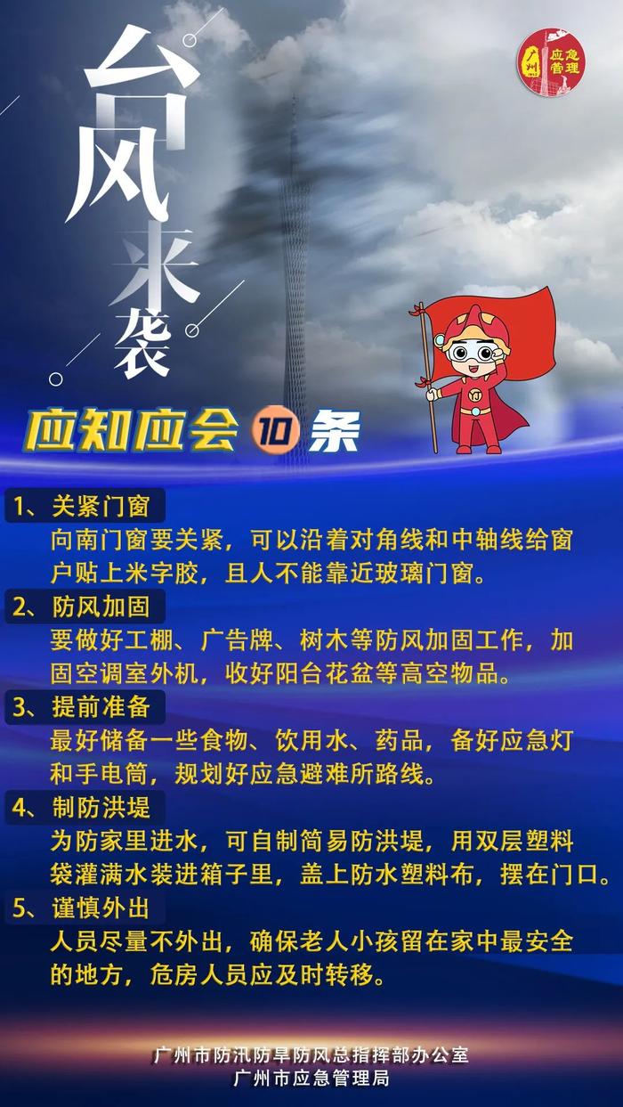 台风“泰利”今晚登陆！惠州局部有大暴雨！